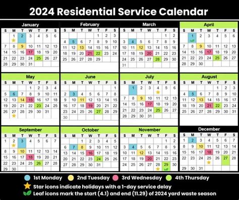 Billings Public Works 2023 schedule for garbage .